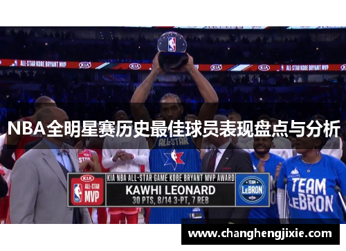 NBA全明星赛历史最佳球员表现盘点与分析